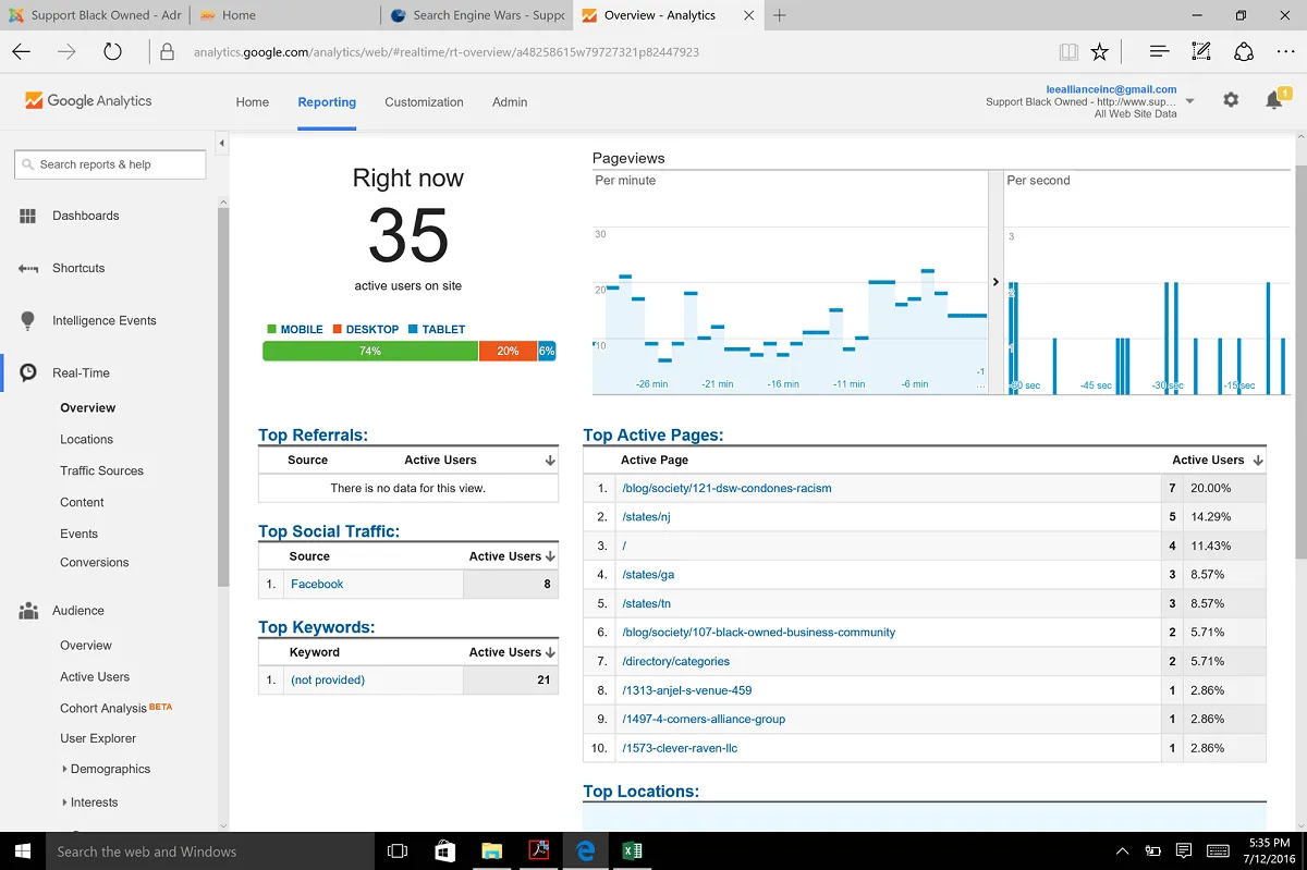 Business Website Analytics Can Determine If Your Marketing Dollars Are Working